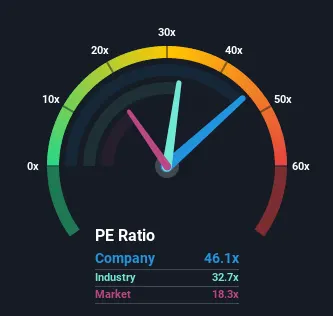 نسبت P/E در تحلیل بنیادی