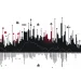 معامله بر اساس والیوم پروفایل (volume profile)