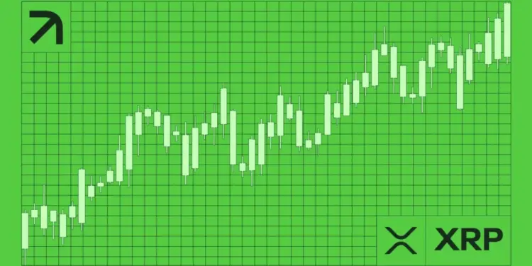 آیا ریپل ( XRP ) در حال سقوط است؟