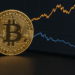 کاهش همبستگی بیت‌کوین با بازار سهام