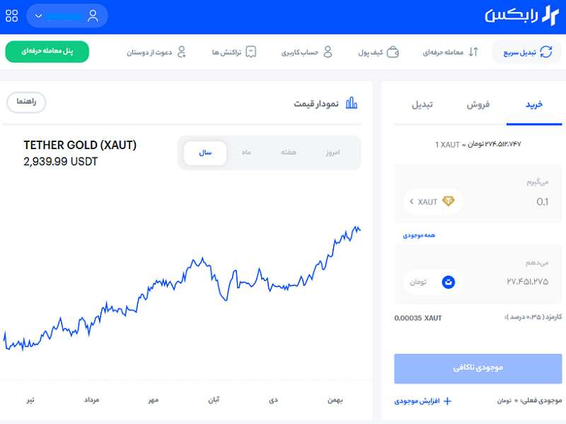 خرید و فروش ارزهای دیجیتال با پشتوانه طلا (طلای دیجیتال)