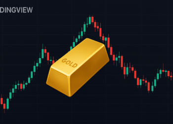 تحلیل تکنیکال طلا (XAU/USD): آزمایش ناحیه حمایت چندماهه در چارت چهار ساعته
