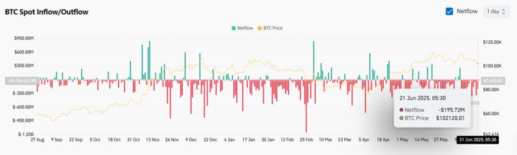 بیت&zwnj;کوین 