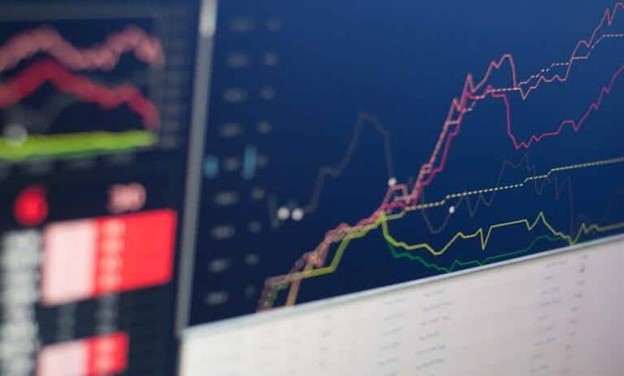 معرفی کامل اندیکاتور Bollinger Bands