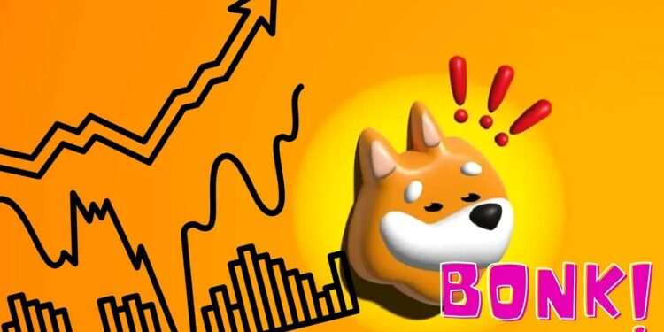 جهش ۲۰ درصدی BONK هم‌زمان با ثبات بیت‌کوین