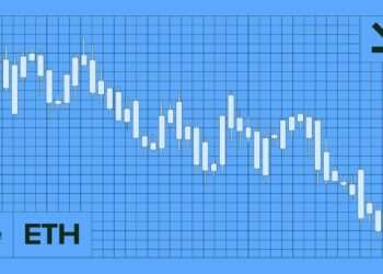 تحلیل فنی اتریوم: بررسی الگوهای نموداری و پیش‌بینی قیمت