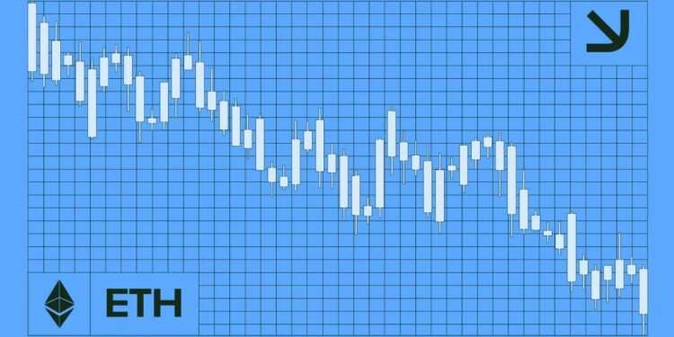 تحلیل فنی اتریوم: بررسی الگوهای نموداری و پیشبینی قیمت