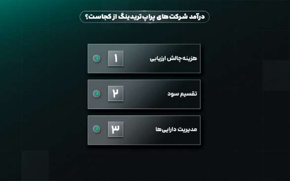 درآمد شرکت&zwnj;های پراپ تریدینگ از کجاست؟