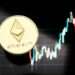 قیمت اتریوم