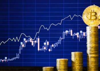 Bitcoin Price Analysis