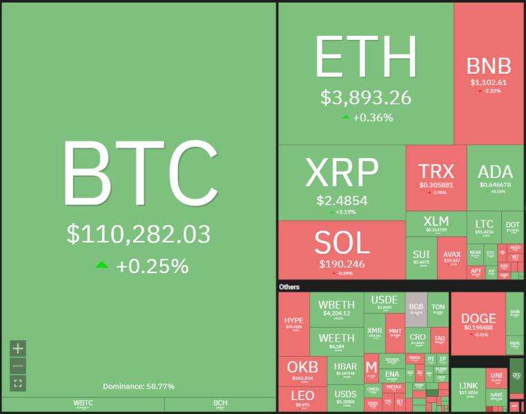پیش&zwnj;بینی قیمت بیت&zwnj;کوین؛ آیا BTC به ۱۲۶ هزار دلار می&zwnj;رسد؟