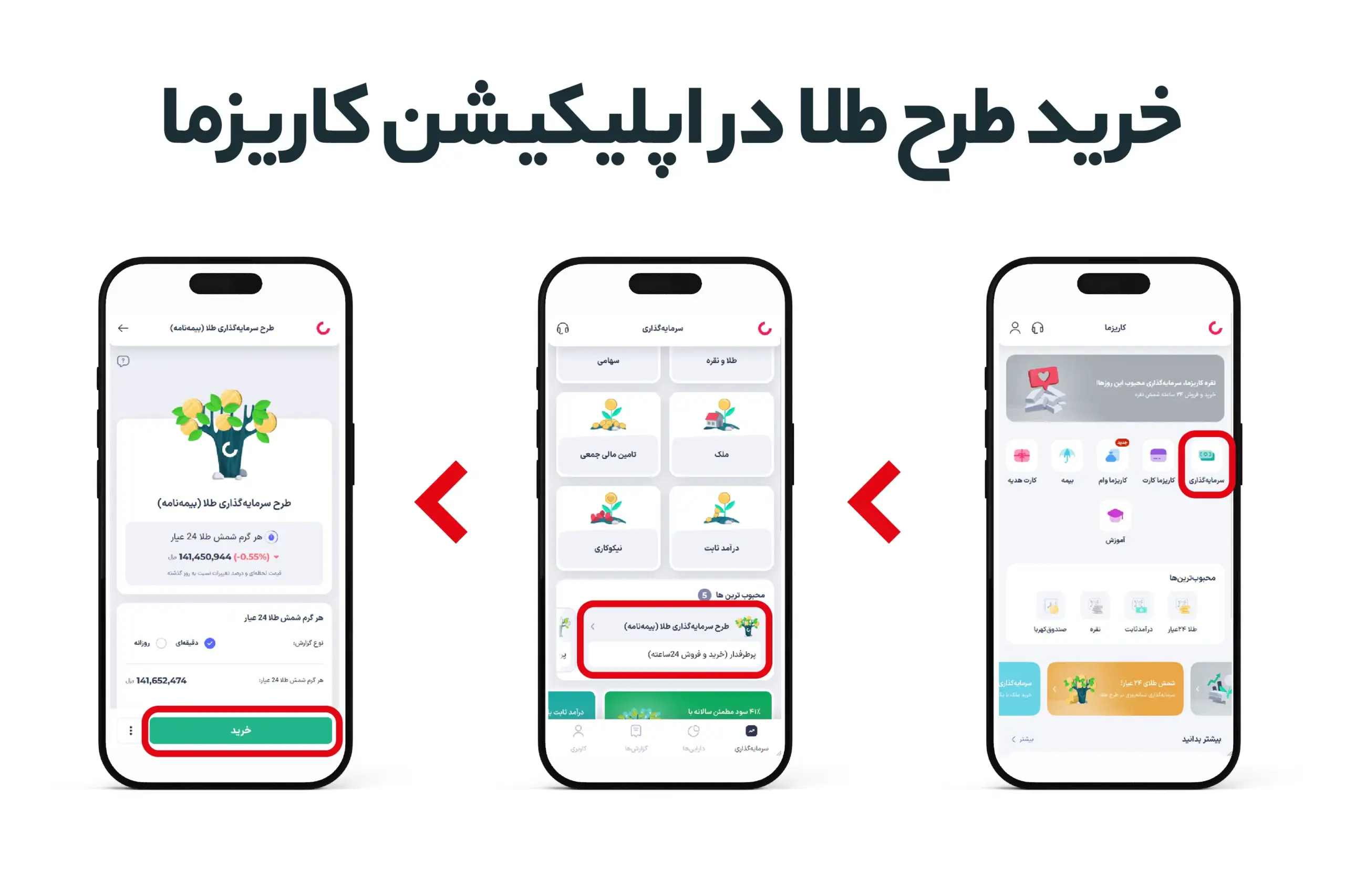 سرمایه گذاری در طرح طلا کاریزما در اپلیکیشن کاریزما