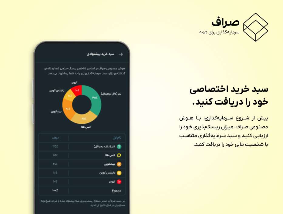 سبد خرید اختصاصی صراف