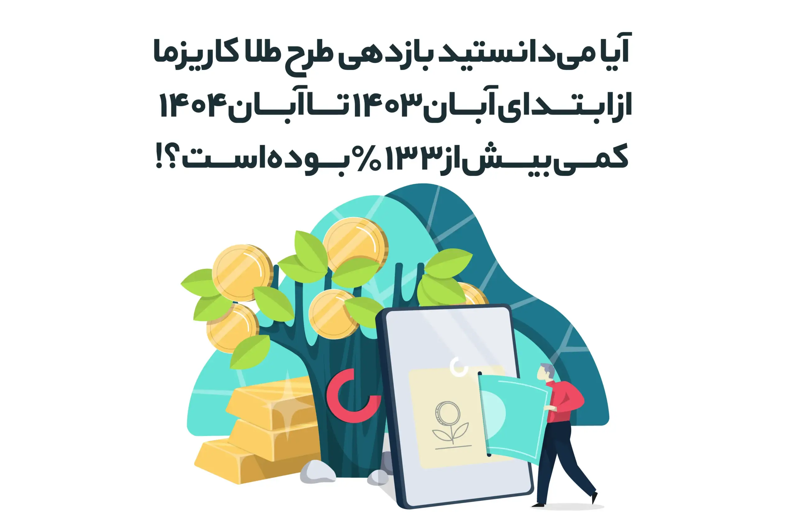 بازدهی یکساله طرح طلا کاریزما