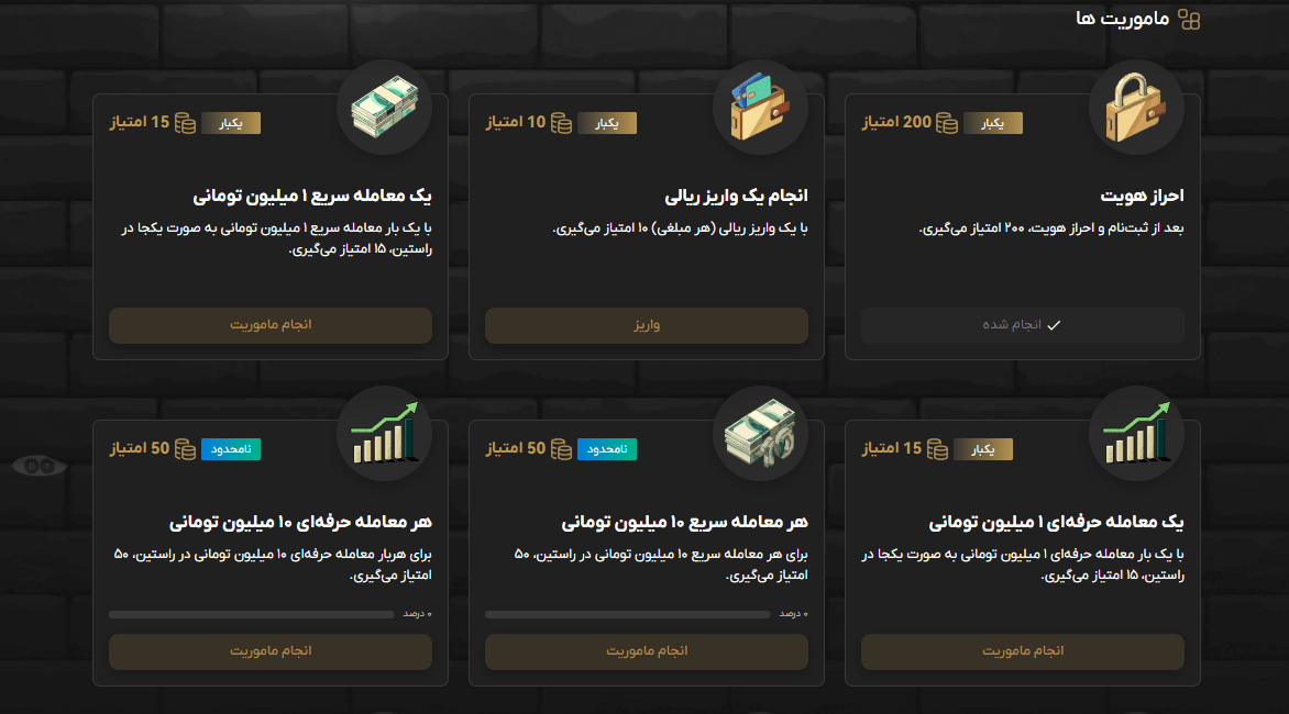 مسابقه صرافی راستین، گردونه شانس صرافی راستین