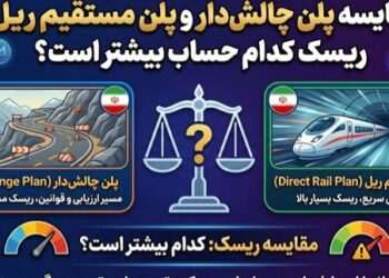 مقایسه سود و زیان پلن چالش و پلن مستقیم در سایت وین ریت