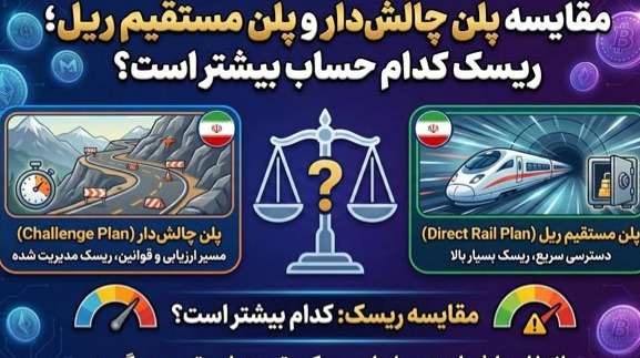 مقایسه سود و زیان پلن چالش و پلن مستقیم در سایت وین ریت