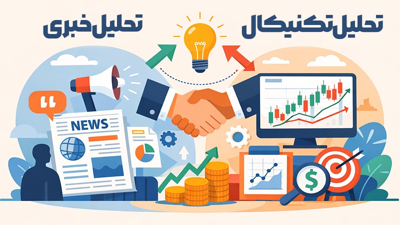 تحلیل تکنیکال و تحلیل خبری