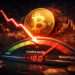 سقوط نسبت شارپ بیت‌کوین؛ بازار در آستانه نقطه چرخش؟