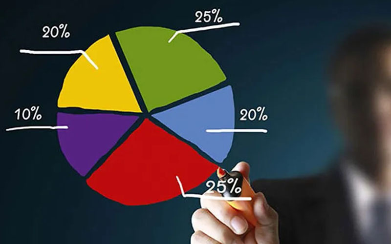 سبد سرمایه را بازبینی کنید