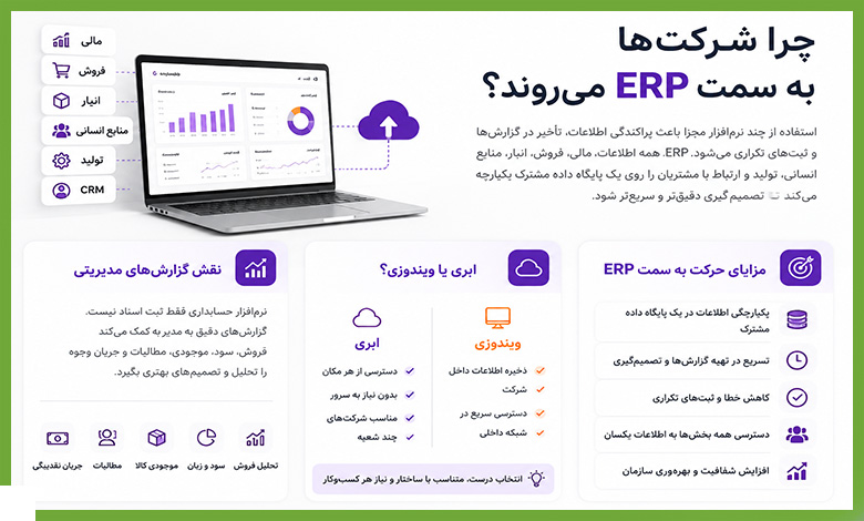 چرا بسیاری از شرکت&zwnj;ها به سمت راهکارهای ERP حرکت می&zwnj;کنند؟