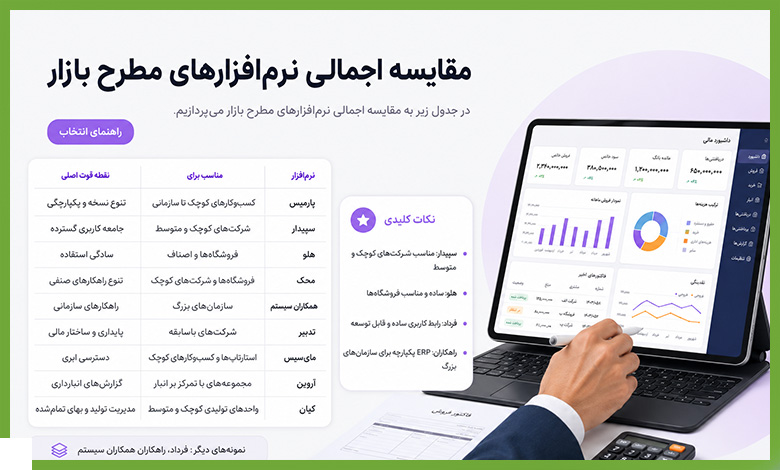 مقایسه اجمالی نرم&zwnj;افزارهای مطرح بازار