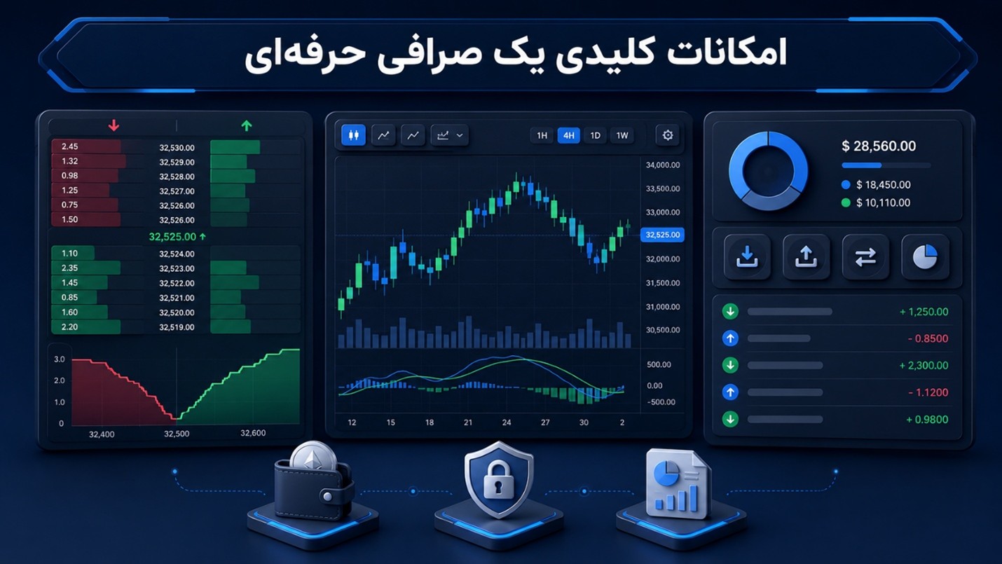 امکانات صرافی ارز دیجیتال