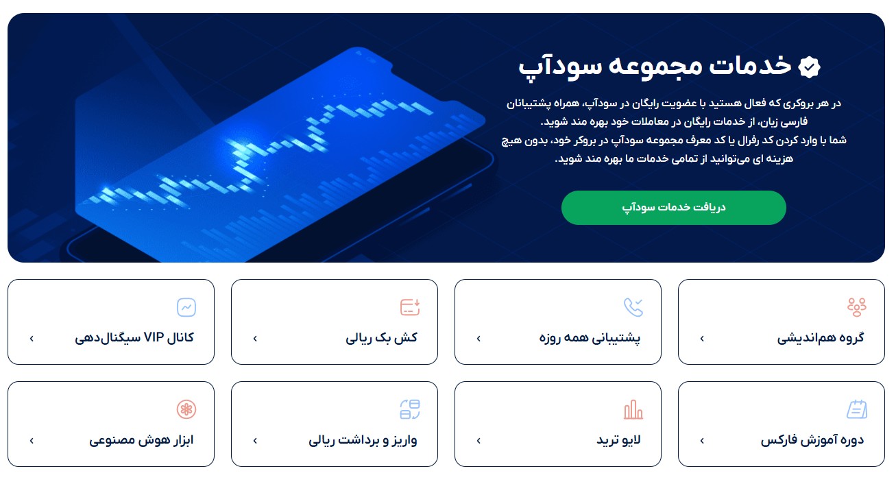 خدمات مجموعه سودآپ